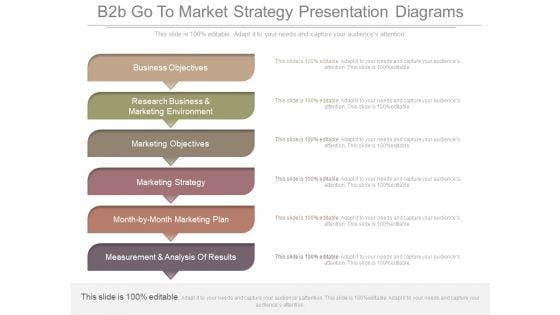 B2b Go To Market Strategy Presentation Diagrams B2b Go To Market Strategy Presentation Diagrams