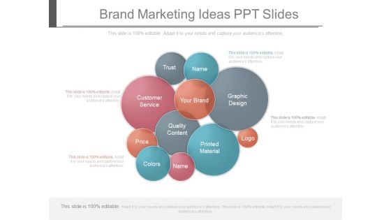 Brand Marketing Ideas Ppt Slides