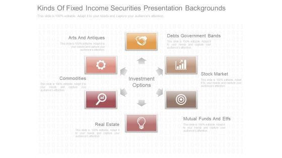 Kinds Of Fixed Income Securities Presentation Backgrounds