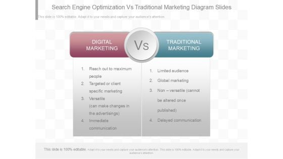 Search Engine Optimization Vs Traditional Marketing Diagram Slides Search Engine Optimization Vs Traditional Marketing Diagram Slides