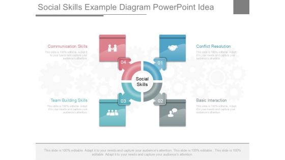 Social Skills Example Diagram Powerpoint Idea Social Skills Example Diagram Powerpoint Idea