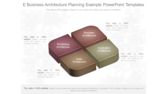 E Business Architecture Planning Example Powerpoint Templates