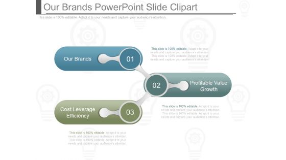 Our Brands Powerpoint Slide Clipart