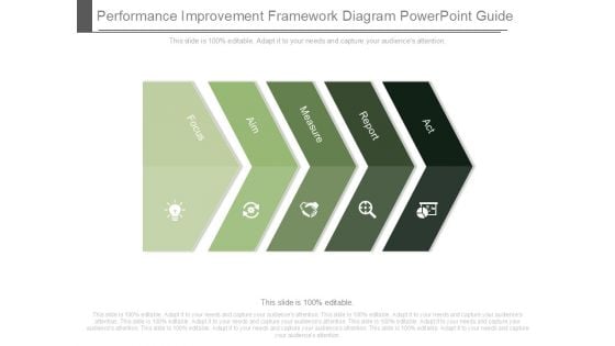 Performance Improvement Framework Diagram Powerpoint Guide Performance Improvement Framework Diagram Powerpoint Guide