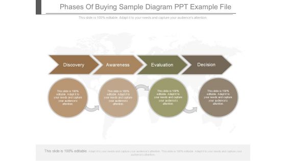 Phases Of Buying Sample Diagram Ppt Example File Phases Of Buying Sample Diagram Ppt Example File