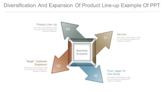 Diversification And Expansion Of Product Line Up Example Of Ppt