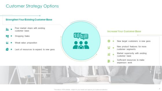 Developing A Customer Service Strategy Ppt PowerPoint Presentation Complete Deck With Slides