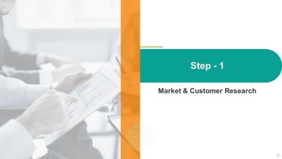 Developing A Customer Service Strategy Ppt PowerPoint Presentation Complete Deck With Slides