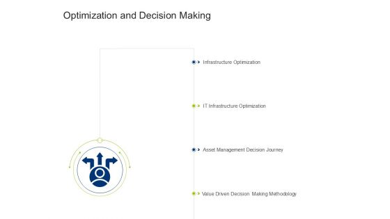 Infrastructure Building Administration Optimization And Decision Making Diagrams PDF Infrastructure Building Administration Optimization And Decision Making Diagrams PDF