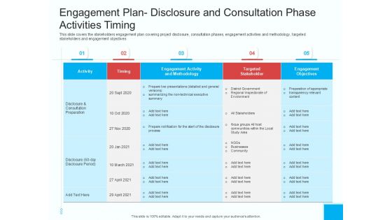 Engagement Plan Disclosure And Consultation Phase Activities Timing Download PDF Engagement Plan Disclosure And Consultation Phase Activities Timing Download PDF