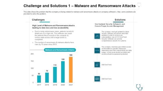 Challenge And Solutions 1 Malware And Ransomware Attacks Icons PDF