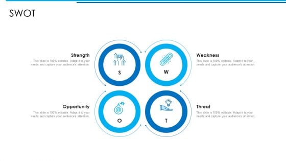 SWOT Graphics PDF