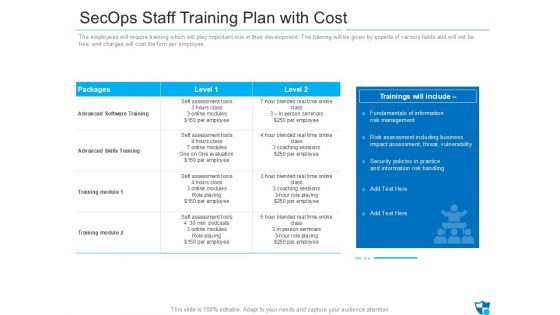 Secops Staff Training Plan With Cost Ideas PDF