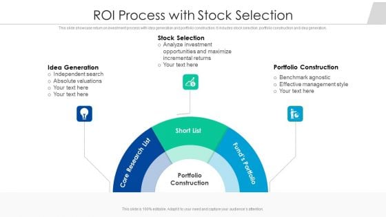 ROI  Process With Stock Selection Ppt PowerPoint Presentation Outline Designs Download PDF