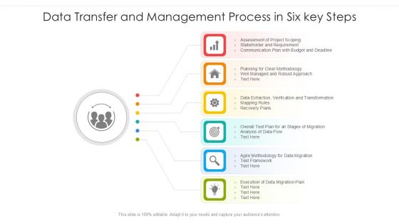 Data Transfer And Management Process In Six Key Steps Ppt PowerPoint Presentation Pictures Gallery PDF Data Transfer And Management Process In Six Key Steps Ppt PowerPoint Presentation Pictures Gallery PDF