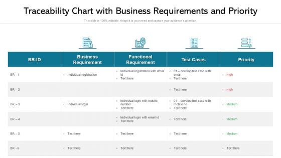 Traceability Chart With Business Requirements And Priority Ppt File Example File PDF Traceability Chart With Business Requirements And Priority Ppt File Example File PDF