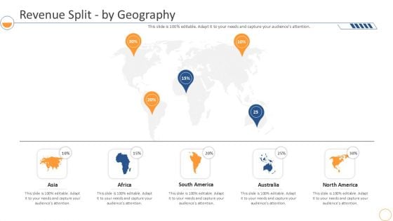 Monthly Company Performance Analysis Revenue Split By Geography Guidelines PDF