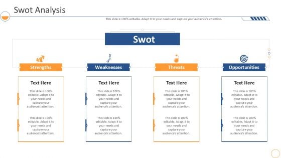 Monthly Company Performance Analysis Swot Analysis Designs PDF