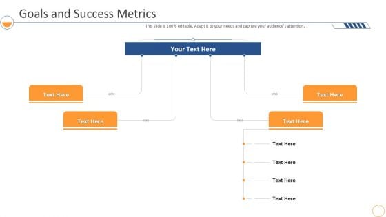 Monthly Company Performance Analysis goals And Success Metrics Demonstration PDF