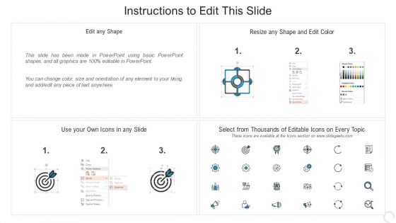Market Area Analysis Icons Slide Demonstration PDF