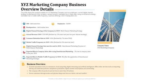 Omnichannel Marketing To Optimize Customer Purchase Experience XYZ Marketing Company Business Overview Details Structure PDF Omnichannel Marketing To Optimize Customer Purchase Experience XYZ Marketing Company Business Overview Details Structure PDF