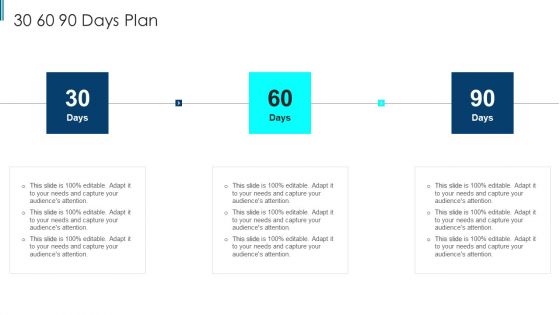 Scrum Staff Organization Map IT 30 60 90 Days Plan Diagrams PDF Scrum Staff Organization Map IT 30 60 90 Days Plan Diagrams PDF