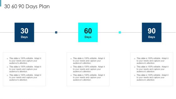 Scrum Staff Organization Map IT 30 60 90 Days Plan Diagrams PDF