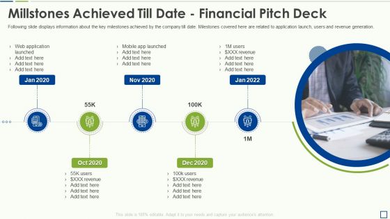 Accounting Pitch Deck Millstones Achieved Till Date Financial Pitch Deck Infographics PDF