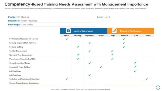 Competency Based Training Needs Assessment With Management Importance Summary PDF