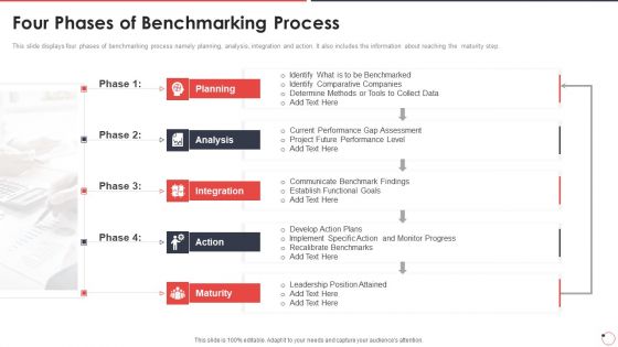 Quality Assurance Templates Set 1 Four Phases Of Benchmarking Process Ppt Layouts Gridlines PDF