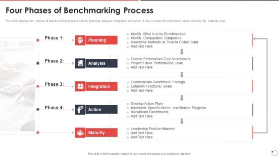 Quality Assurance Templates Set 1 Four Phases Of Benchmarking Process Ppt Layouts Gridlines PDF Quality Assurance Templates Set 1 Four Phases Of Benchmarking Process Ppt Layouts Gridlines PDF