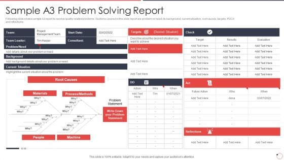 Quality Assurance Templates Set 1 Sample A3 Problem Solving Report Ppt Pictures Graphics Template PDF