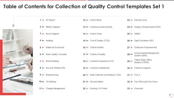 Table Of Contents For Collection Of Quality Control Templates Set 1 Ppt Portfolio Icons PDF