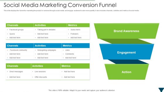 Social Media Marketing Conversion Funnel Designs PDF