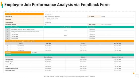 Employee Job Performance Analysis Via Feedback Form Diagrams PDF
