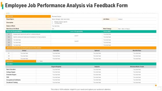 Employee Job Performance Analysis Via Feedback Form Diagrams PDF