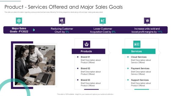 Sales Techniques Playbook Product Services Offered And Major Sales Goals Mockup PDF