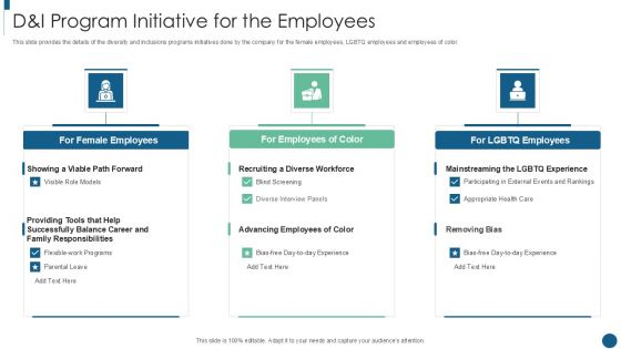 Developing Inclusive And Diversified D And I Program Initiative For The Employees Ideas PDF Developing Inclusive And Diversified D And I Program Initiative For The Employees Ideas PDF