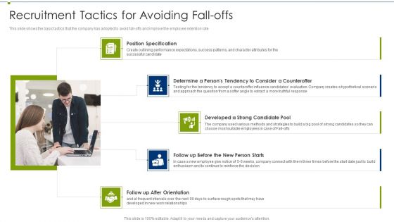 Recruitment Training Program For Workforce Recruitment Tactics For Avoiding Fall Offs Pictures PDF