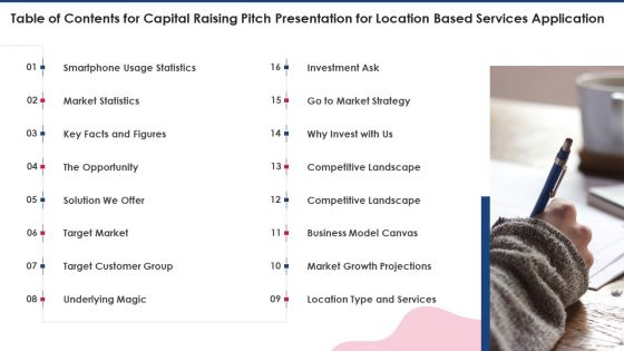 Table Of Contents For Capital Raising Pitch Presentation For Location Based Services Application Graphics PDF