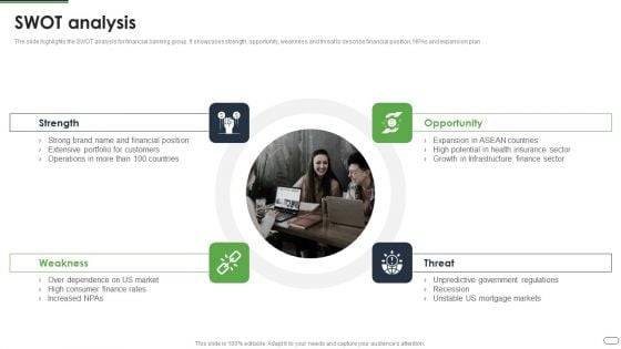 Financial Solutions Company Profile SWOT Analysis Portrait PDF