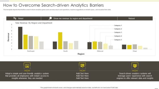 Administered Data And Analytic Quality Playbook How To Overcome Search Driven Analytics Barriers Infographics PDF