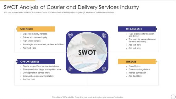 On Demand Parcel Delivery SWOT Analysis Of Courier And Delivery Services Industry Topics PDF