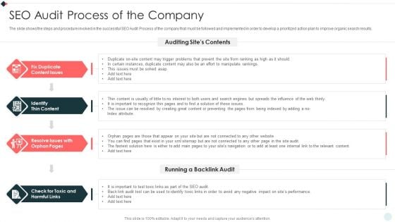 SEO Audit Summary To Increase SEO Audit Process Of The Company Background PDF