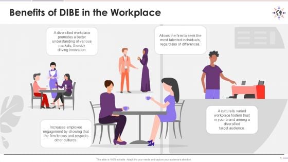 Positive Effects Of DIBE at Workplaces Training Ppt Positive Effects Of DIBE at Workplaces Training Ppt