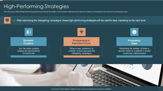 Remarketing Techniques High Performing Strategies Ppt PowerPoint Presentation Icon PDF