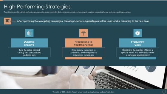 Remarketing Techniques High Performing Strategies Ppt PowerPoint Presentation Icon PDF Remarketing Techniques High Performing Strategies Ppt PowerPoint Presentation Icon PDF