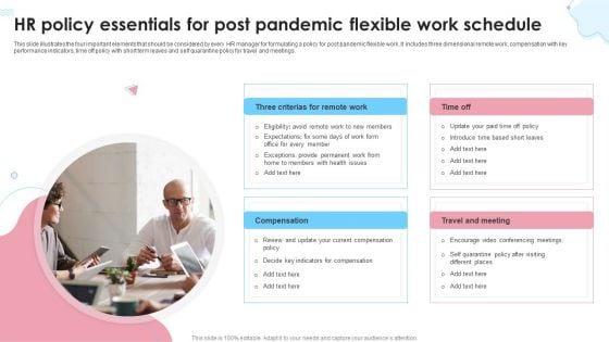 HR Policy Essentials For Post Pandemic Flexible Work Schedule Ppt Professional Mockup PDF