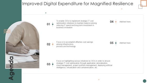 Agenda Improved Digital Expenditure For Magnified Resilience Portrait PDF Agenda Improved Digital Expenditure For Magnified Resilience Portrait PDF