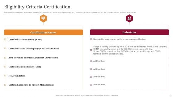Eligibility Criteria Certification Technology License For IT Professional Formats PDF Eligibility Criteria Certification Technology License For IT Professional Formats PDF